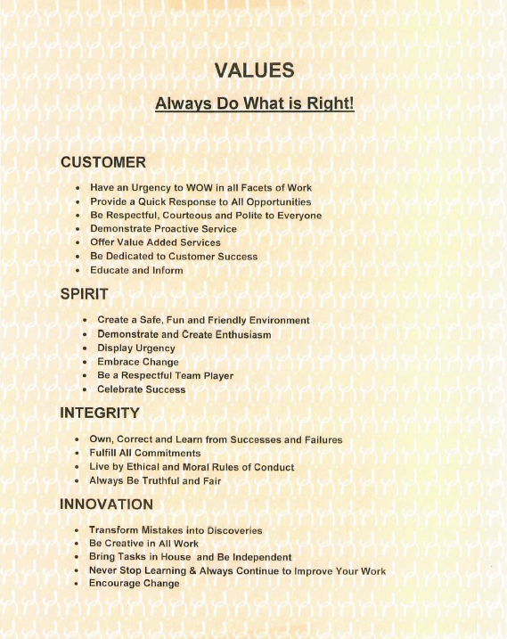 HookandLoop.com Company Core Values: Customer, Spirit, Integrity, Innovation.